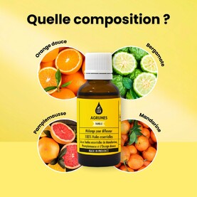 Besoin de retrouver tonus, fraicheur et vitalité ? ☀️Notre synergie à diffuser Agrumes est idéale : quelques inspirations suffiront à vous redonner immédiatement le sourire par ses notes légères, agréables et vivifiantes ! 💛Un mélange composé à 100 % d’huiles essentielles : 👉 Orange douce 👉 Bergamote 👉 Mandarine 👉 PamplemoussePour en profiter, placez une dizaine de gouttes dans nos diffuseurs humidificateurs (tels que le Centalia) ou 2 à 3 gouttes dans notre diffuseur nomade (Nérolia). 20 minutes de diffusion, 2 à 3 fois par jour suffisent pour vous délecter de cette odeur zestée et tonique !Ne pas utiliser en cas de grossesse, d’allaitement ou en présence d’enfants de moins de 6 ans.#aromathérapie #huileessentielle #huilesessentielles #agrumes #diffusion #plaisir #tonus #dynamisme